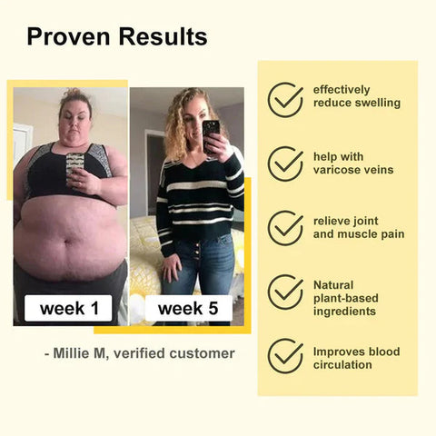 Bee Venom Lymphatic Drainage Foot Patches 10 patches